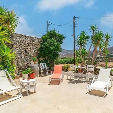 Afroditi Ftelia Gerani A *